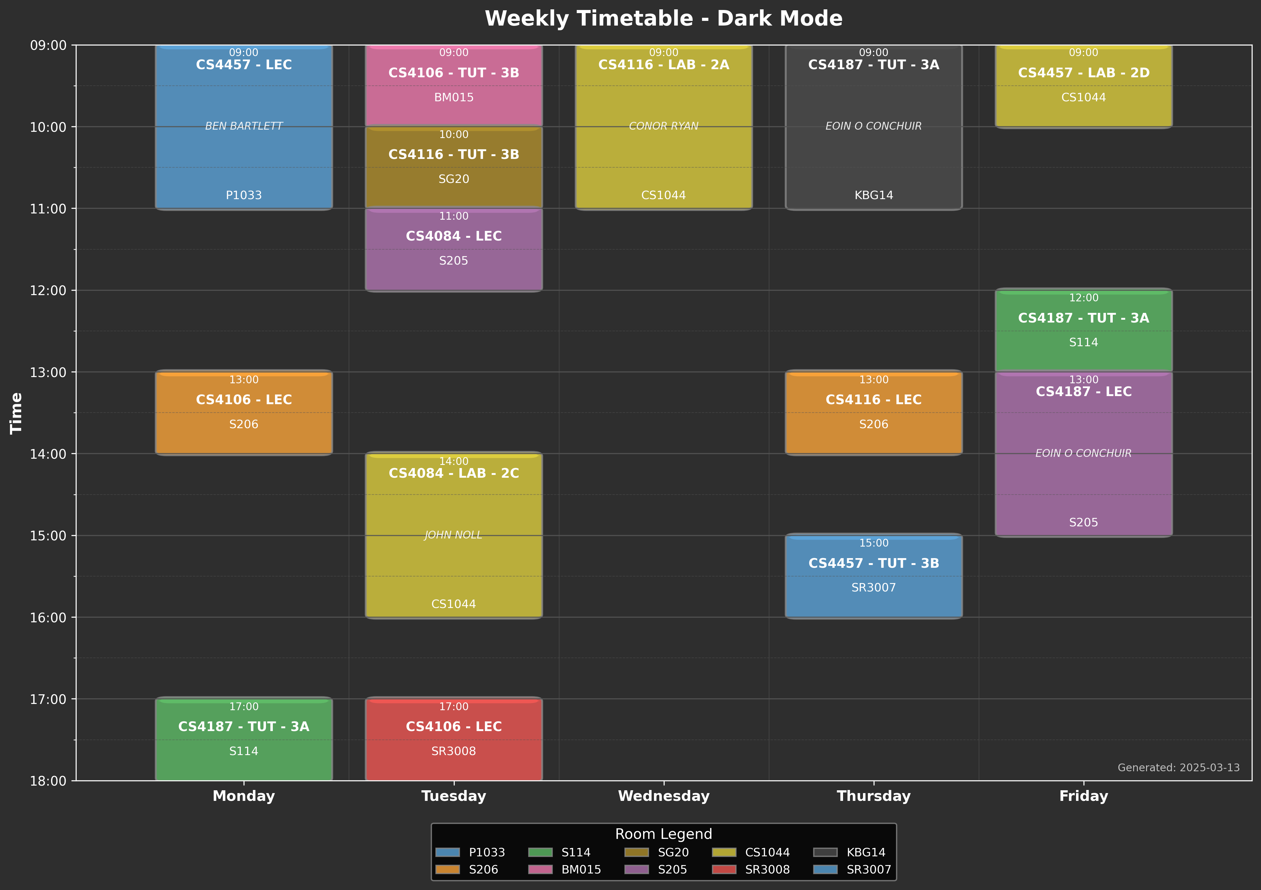 Dark Theme Example