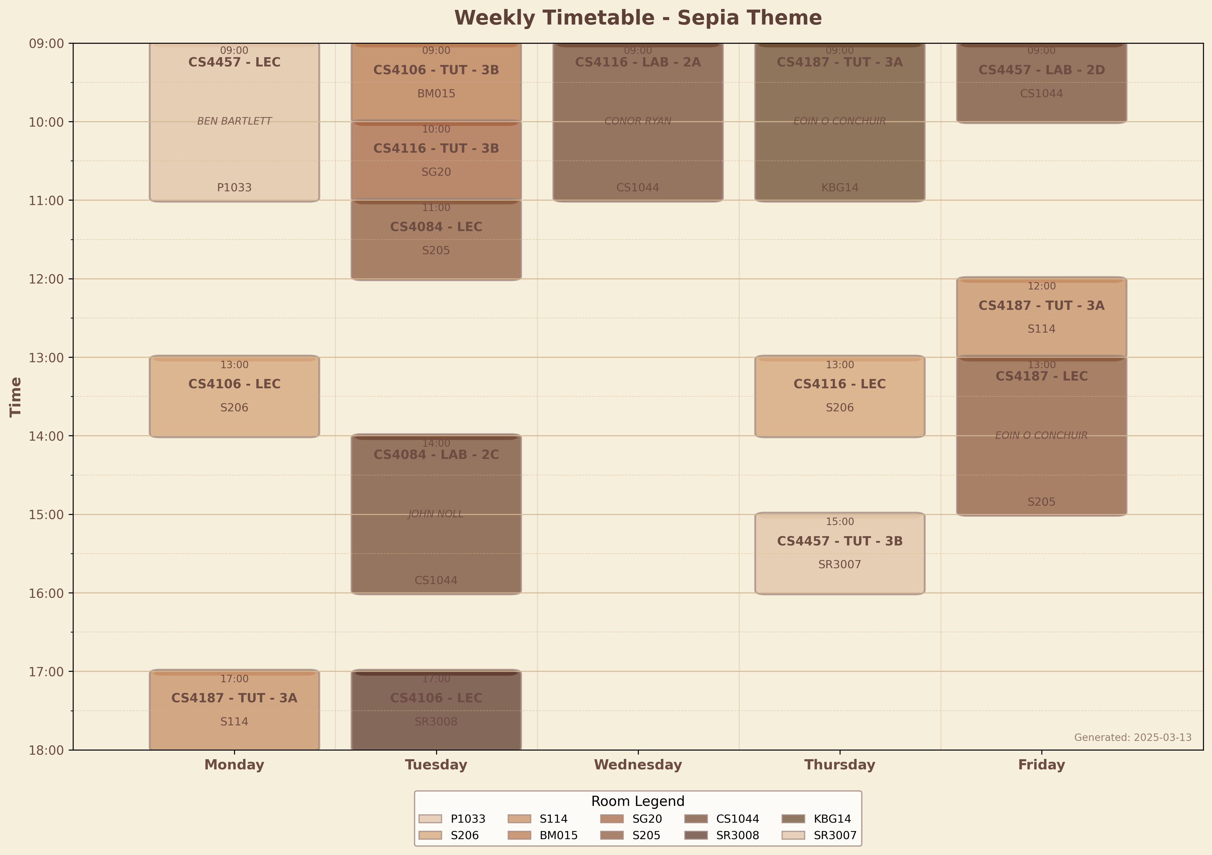 Sepia Theme Example